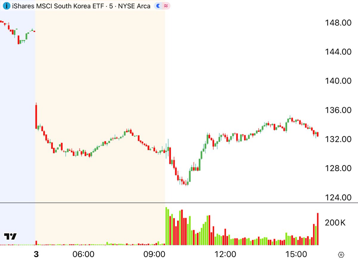 CenterPoint by Clear Street tweet media