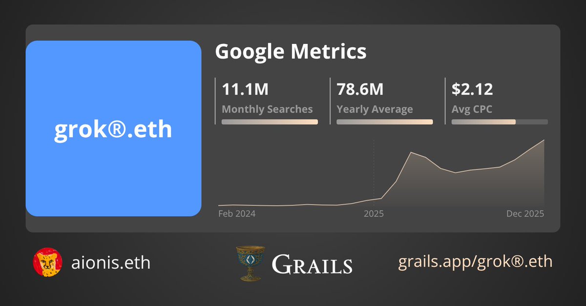 aion.eth tweet media