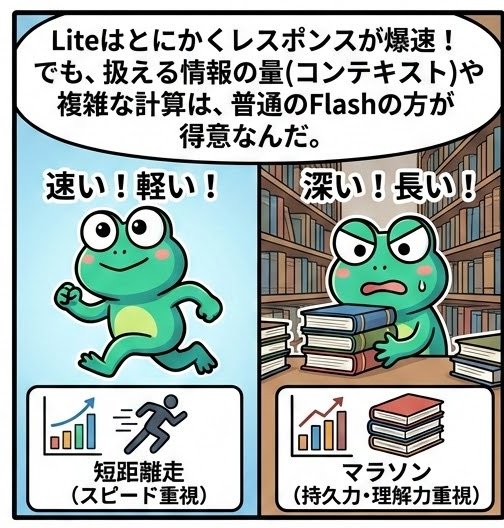 あばけろ tweet media