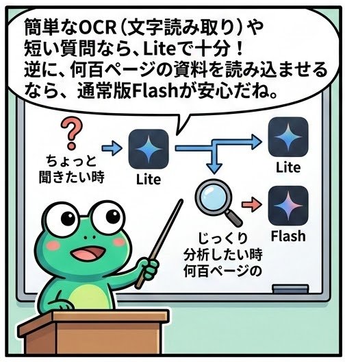 あばけろ tweet media
