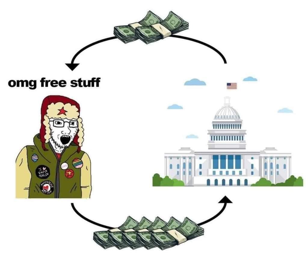 ShitpostGateway (@shitpostgate) on Twitter photo 