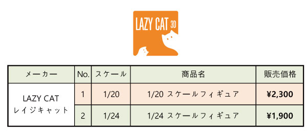 Plafactory_Tori's tweet image. TORI FACTORY
38 MODEL SHOW 販売商品 価格案内

本イベントで販売する商品の価格をご案内いたします。
皆様が素敵なイベントを楽しむ際のご参考になれば幸いです。
各商品の数量には限りがございますので、
ぜひブースへお立ち寄りのうえ、お買い求めください。

#38modelshow #38モデル #limited