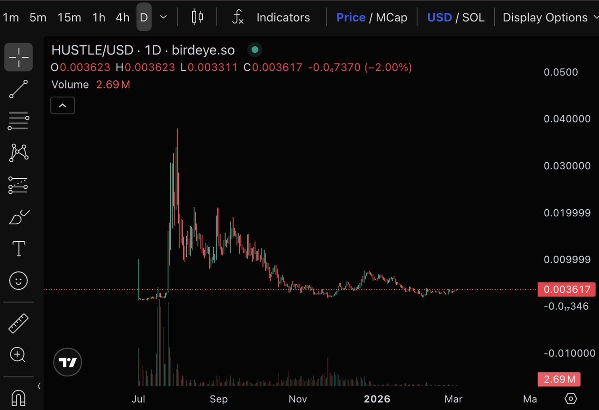 Chris Dev tweet media