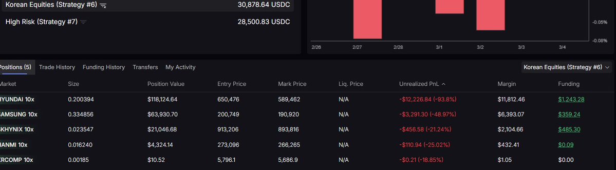 yieldfarming tweet media