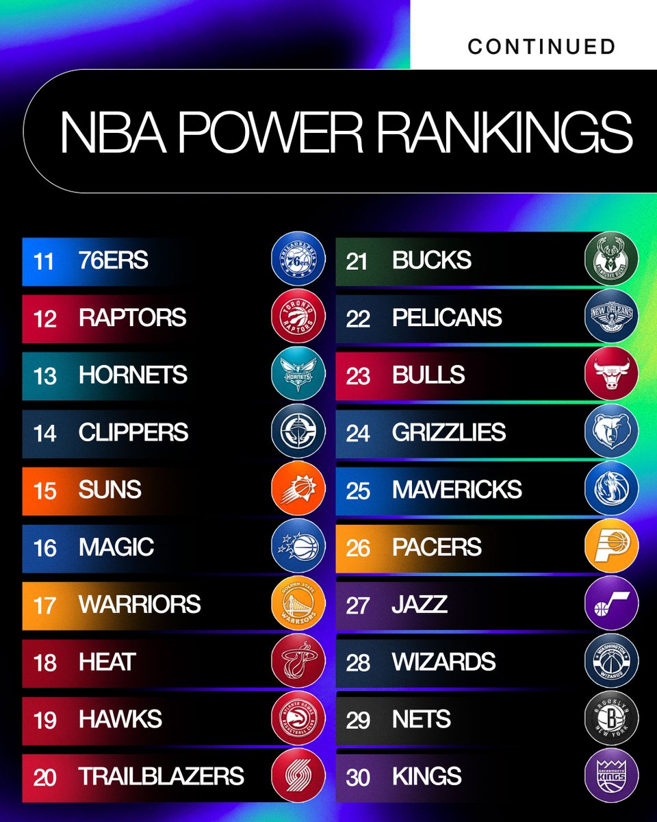 Yahoo Sports tweet media