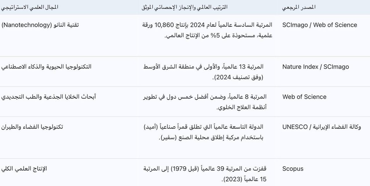 fair wes tweet media