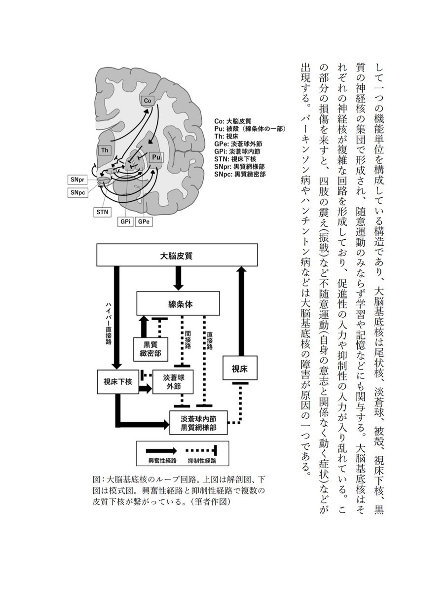 クリエイターのための生成AI読本みたいなのを、ちまちま作ってる。ちまちま。 