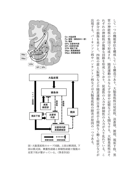 クリエイターのための生成AI読本みたいなのを、ちまちま作ってる。ちまちま。 