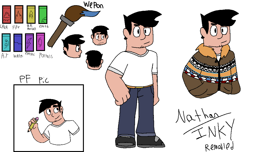 #ocart 
Reintroduction