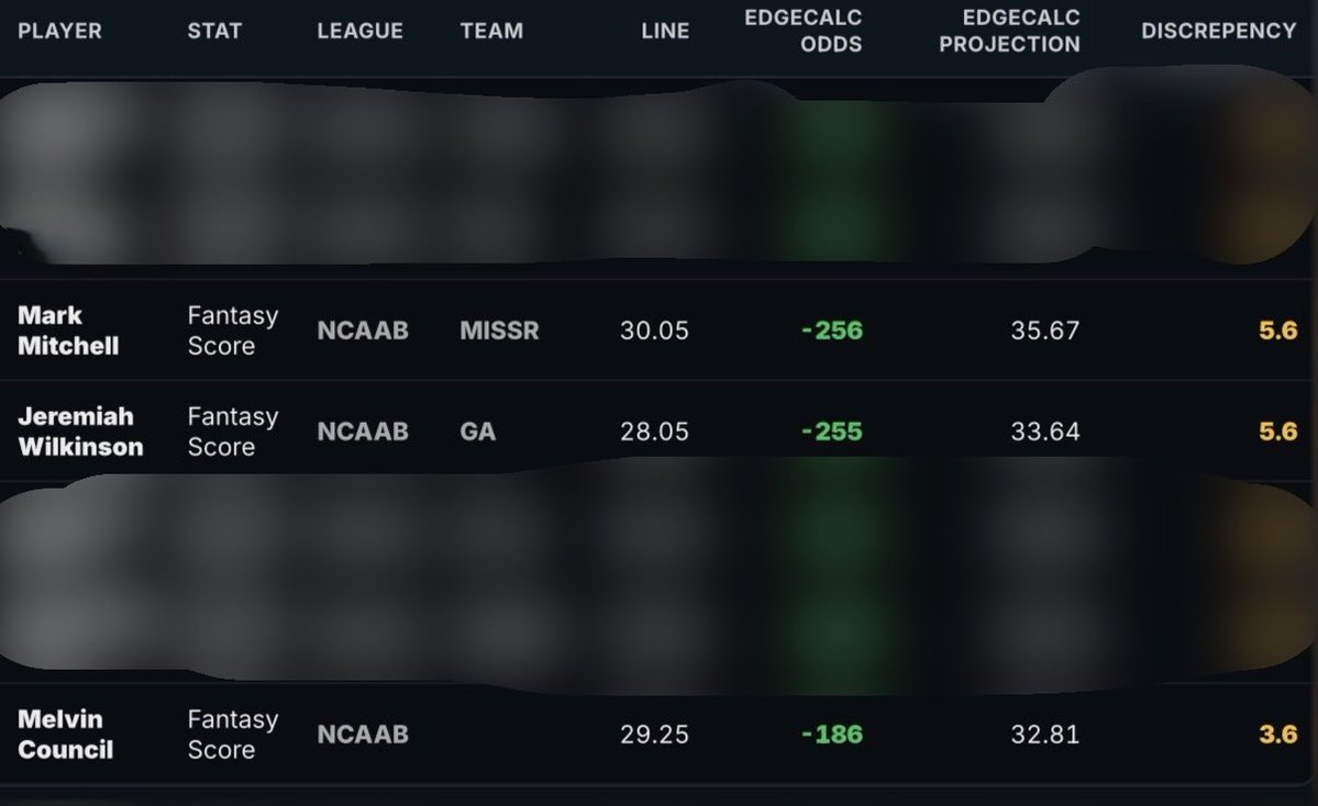 DFS_EdgeCalc tweet media