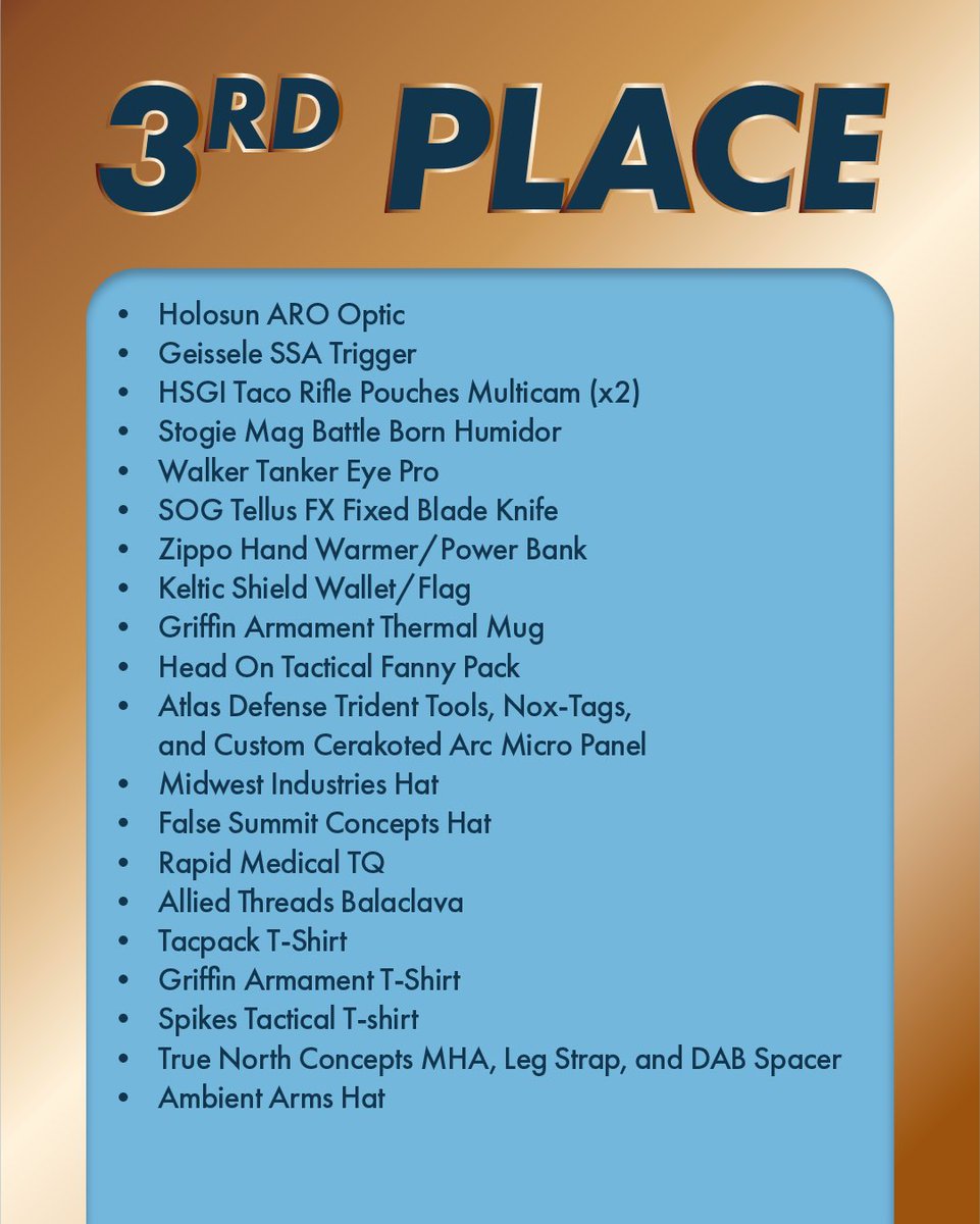 True North Concepts, LLC tweet media