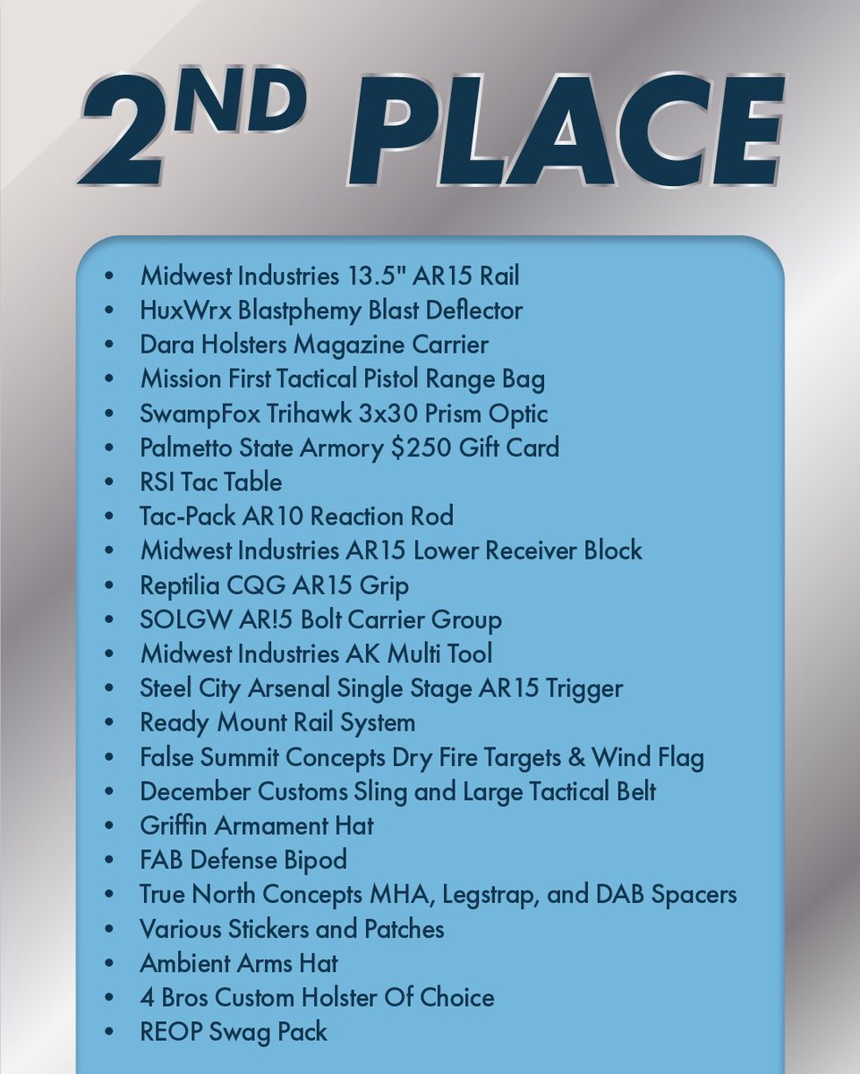 True North Concepts, LLC tweet media