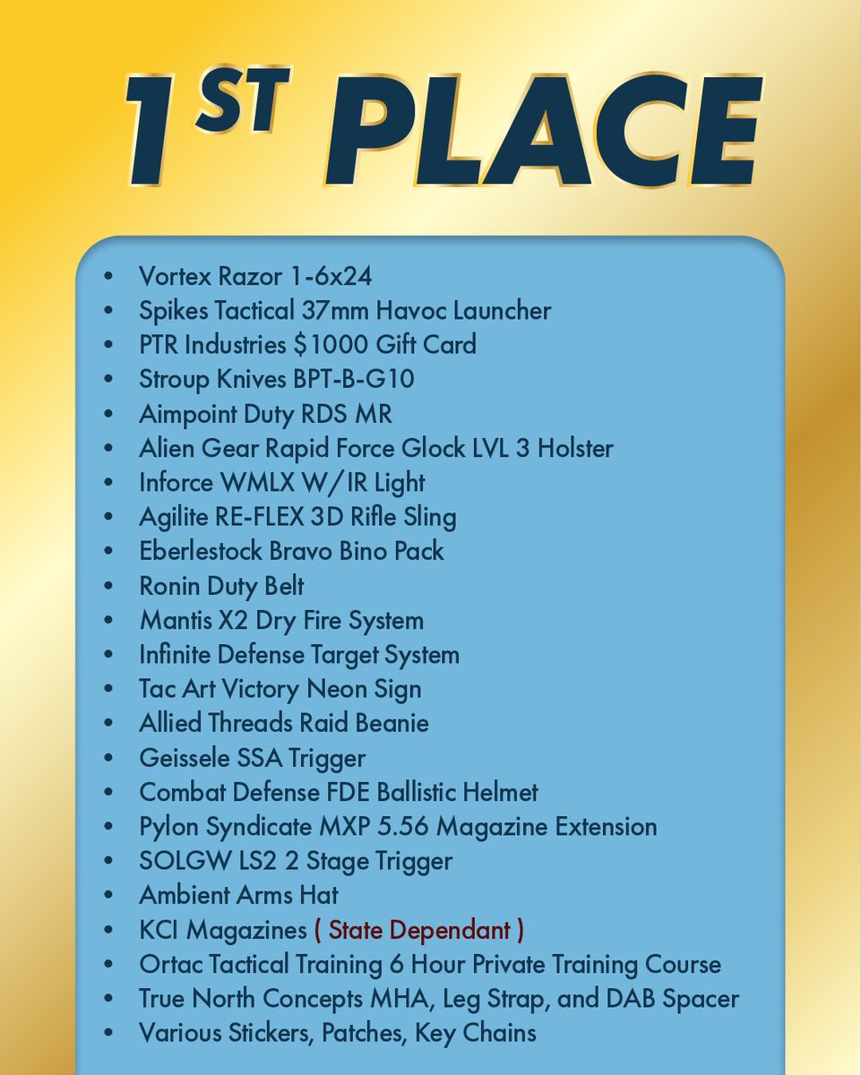 True North Concepts, LLC tweet media