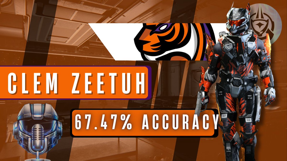 Another week and another set of shoutouts! We are starting off with our very own player <a href="/Zeetuh_06/">Nathanael | Zeetuh</a> from <a href="/ClemsonEsports/">Clemson Esports</a>!

Won <a href="/CollegeHaloGG/">College Halo</a> Division 2 Playoffs last season! Let's see what they can cook up this season.