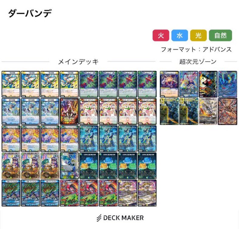 2/27開催の第92回csの結果です。

優勝はでび様　トリーヴァダーバンデ
2位　上田秋斗様　ゴルギーオージャ
3位　しかめ様　ゴルギーオージャ
4位　†カナタ†様　ゴルギーオージャ

でした。おめでとう御座います