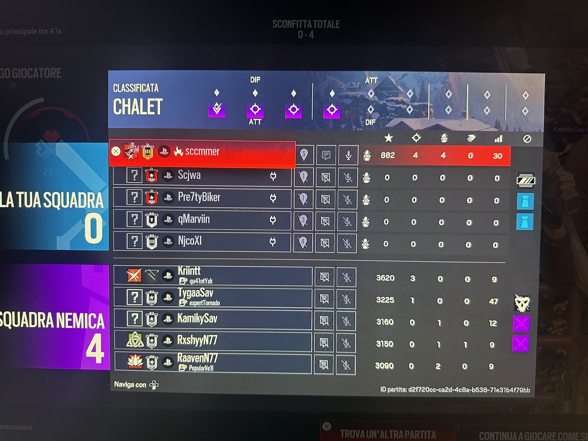 arcbicc's tweet photo. THAT’S HOW I WILL LOSE EVERY GAME THIS SZN PLAYING 1V5 CUZ MY TEAM MATES ARE SCARED AGAINST BOTS SO ALL OF THEM CANCEL AND I WILL PLAY 1V5 THE WHOLE GAME TO LOSE IT 4-0 https://t.co/wvxznoyX6Z