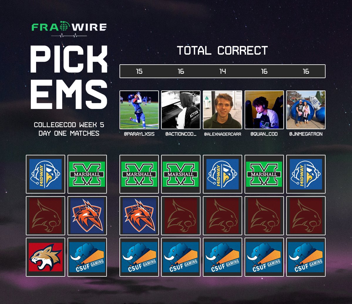 TheFragWire tweet media