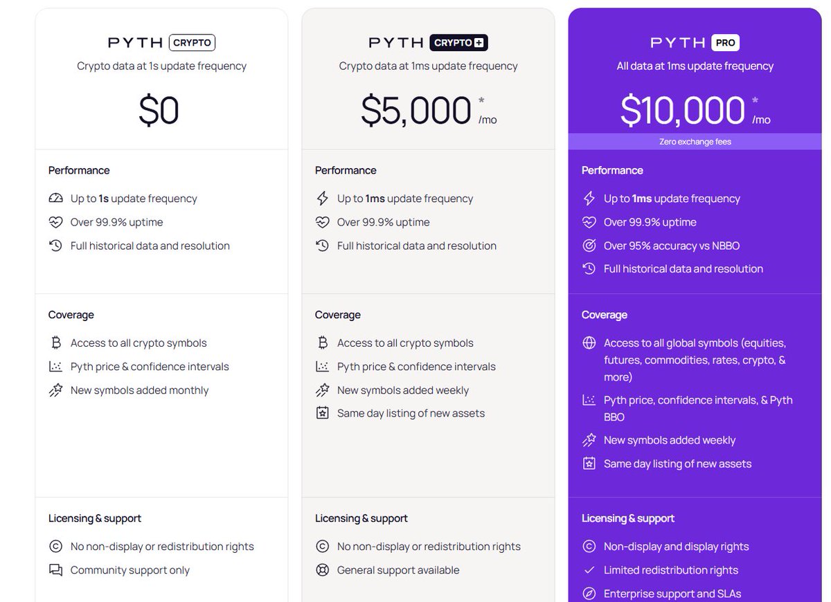 benjacker.base.eth.hl.avnt.dime tweet media