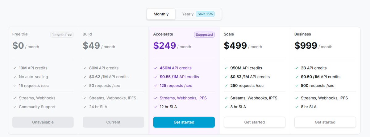 benjacker.base.eth.hl.avnt.dime tweet media