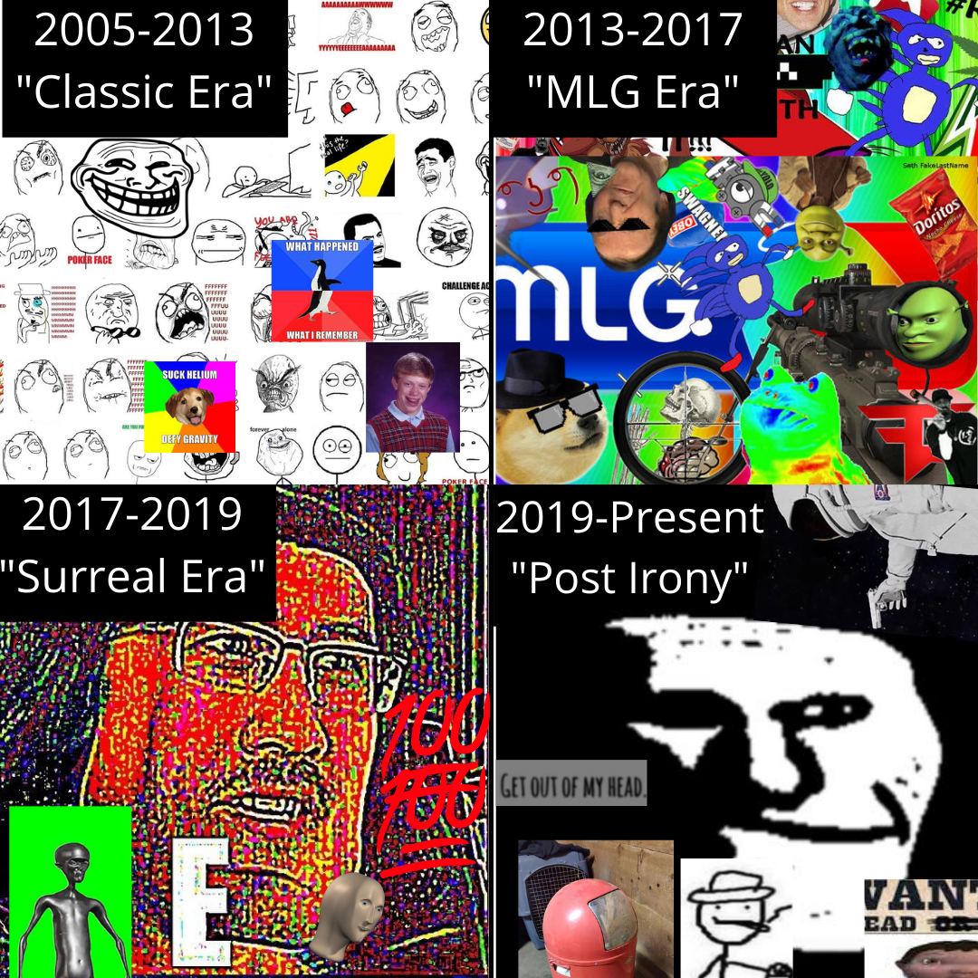 ShitpostGate's tweet photo. https://t.co/SNQiGWjP44
