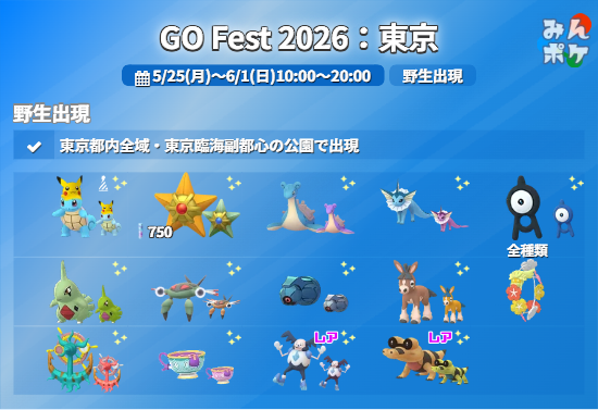 ポケモンGO攻略⚡みんポケ tweet media
