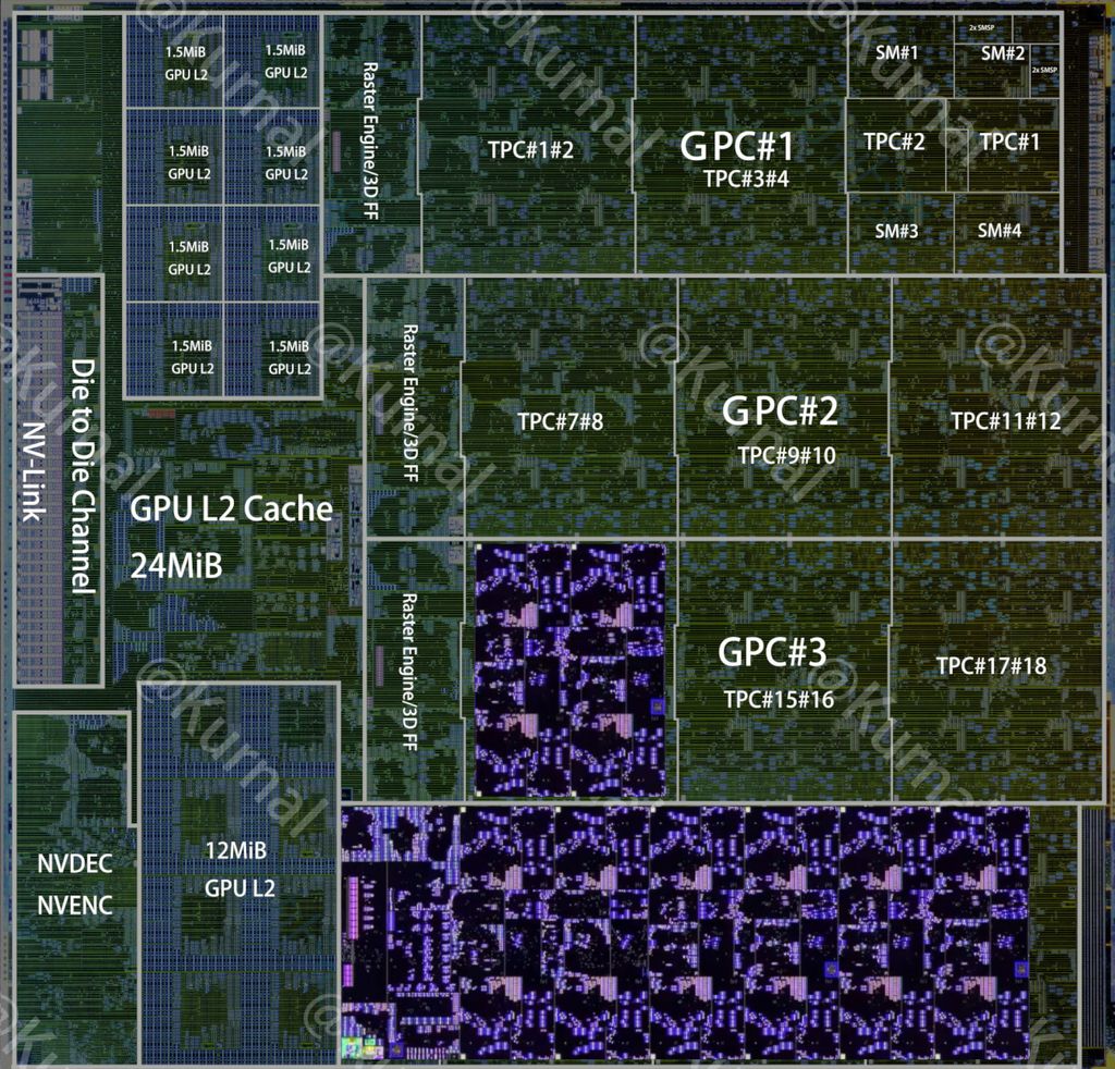 SemiAnalysis tweet media