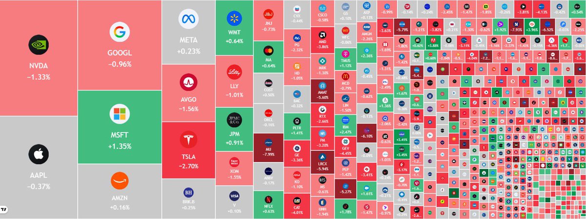 Edgar Investor tweet media