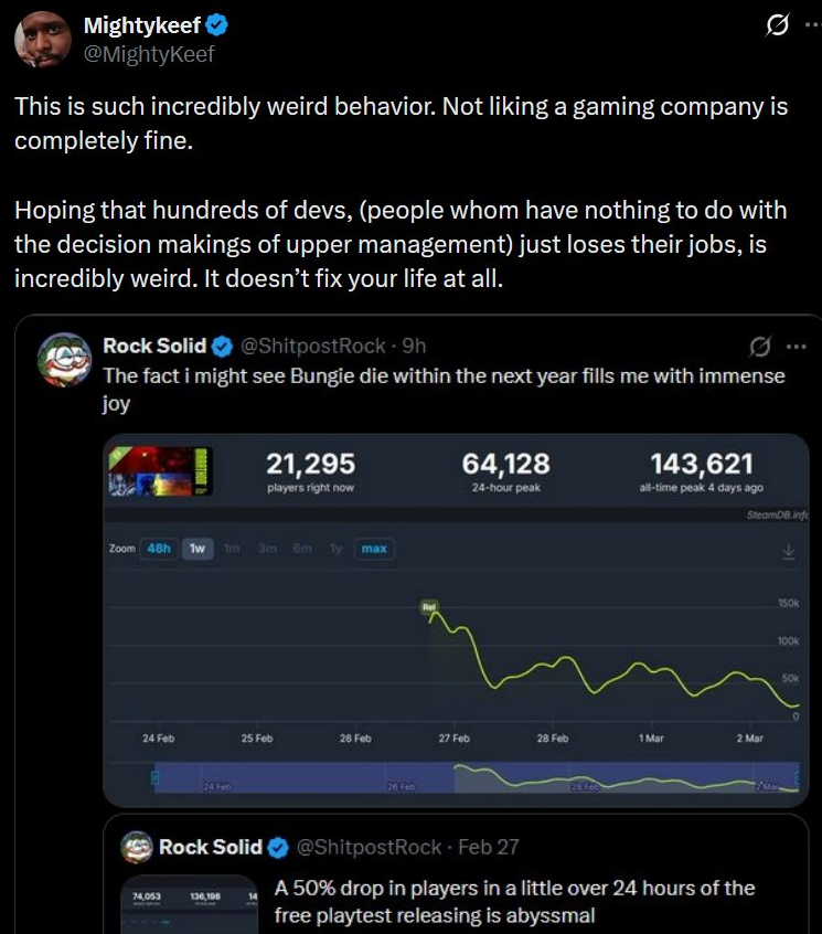 Bungie shits in their players mouths, retroactively removes paid content, screws over their own talent, destroys their own player base and nickels and dimes their own players and developers FOR YEARS

''BUT WON'T SOMEBODY THINK OF THE DEVELOPERS'' fuck off, let it die
