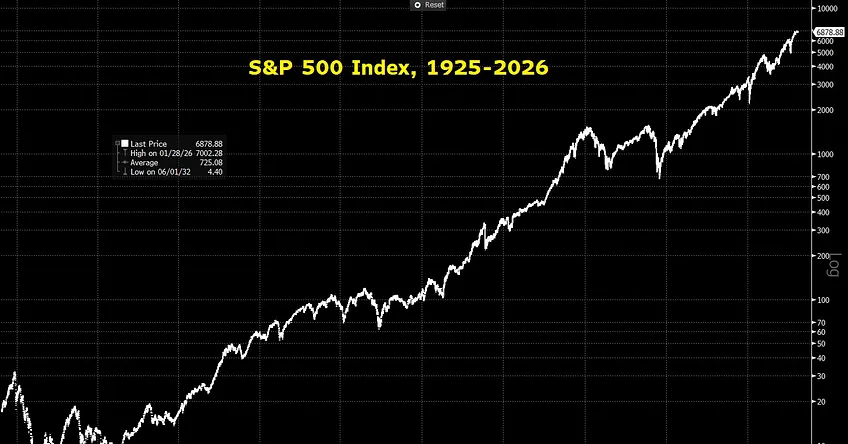 Cassandra Unchained tweet media