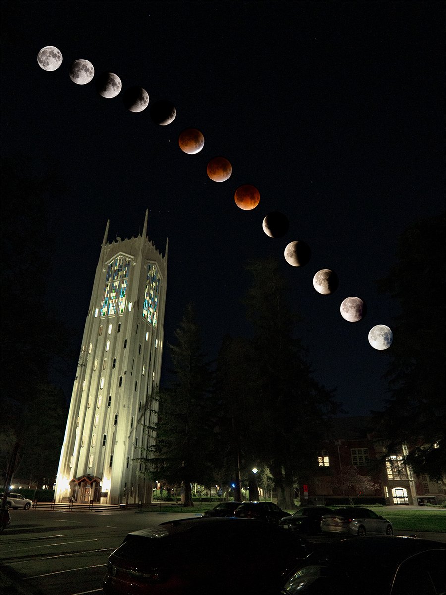 University of the Pacific tweet media