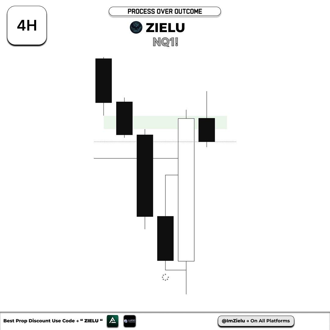 zielu.𝕭𝟑 tweet media