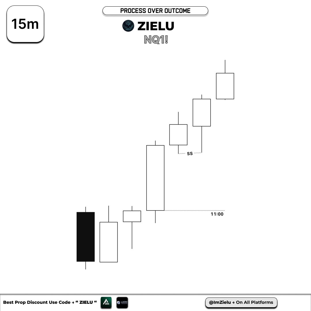 zielu.𝕭𝟑 tweet media