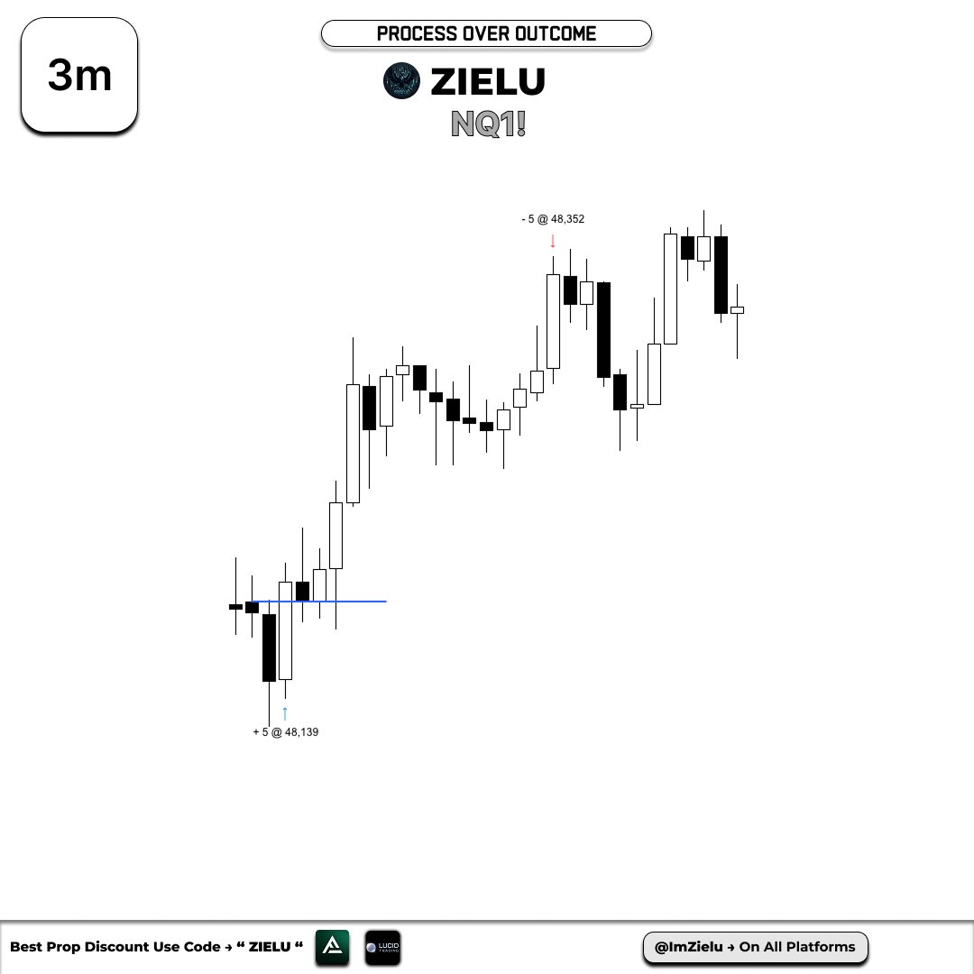 zielu.𝕭𝟑 tweet media