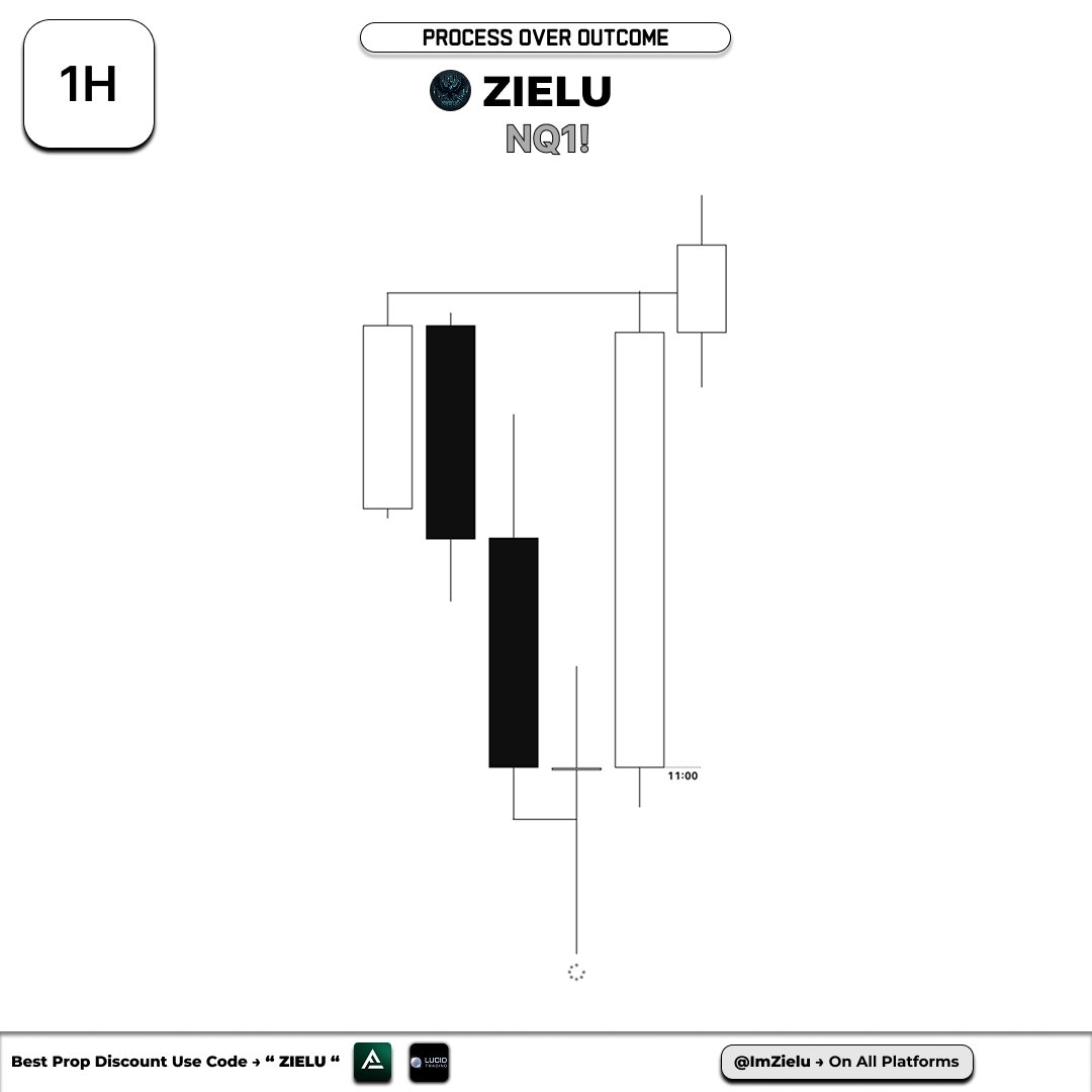 zielu.𝕭𝟑 tweet media