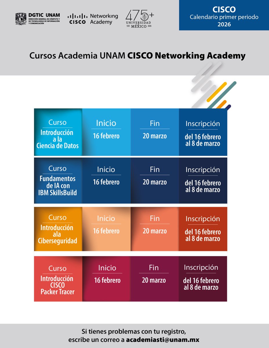 La Academia TI UNAM a través de <a href="/CiscoNetAcad/">Networking Academy</a> pone a tu disposición cursos en modalidad de autoaprendizaje con acceso 24/7 🕰️

Adquiere las bases técnicas que necesitas para futuras certificaciones internacionales.

Más info 👉 buff.ly/oN62EYK

#AcademiasTI