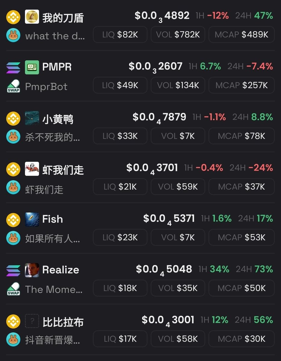 LOKI 🔶️ tweet media