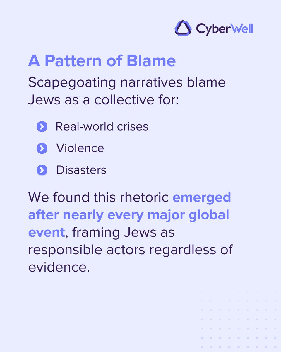 CyberWell tweet media