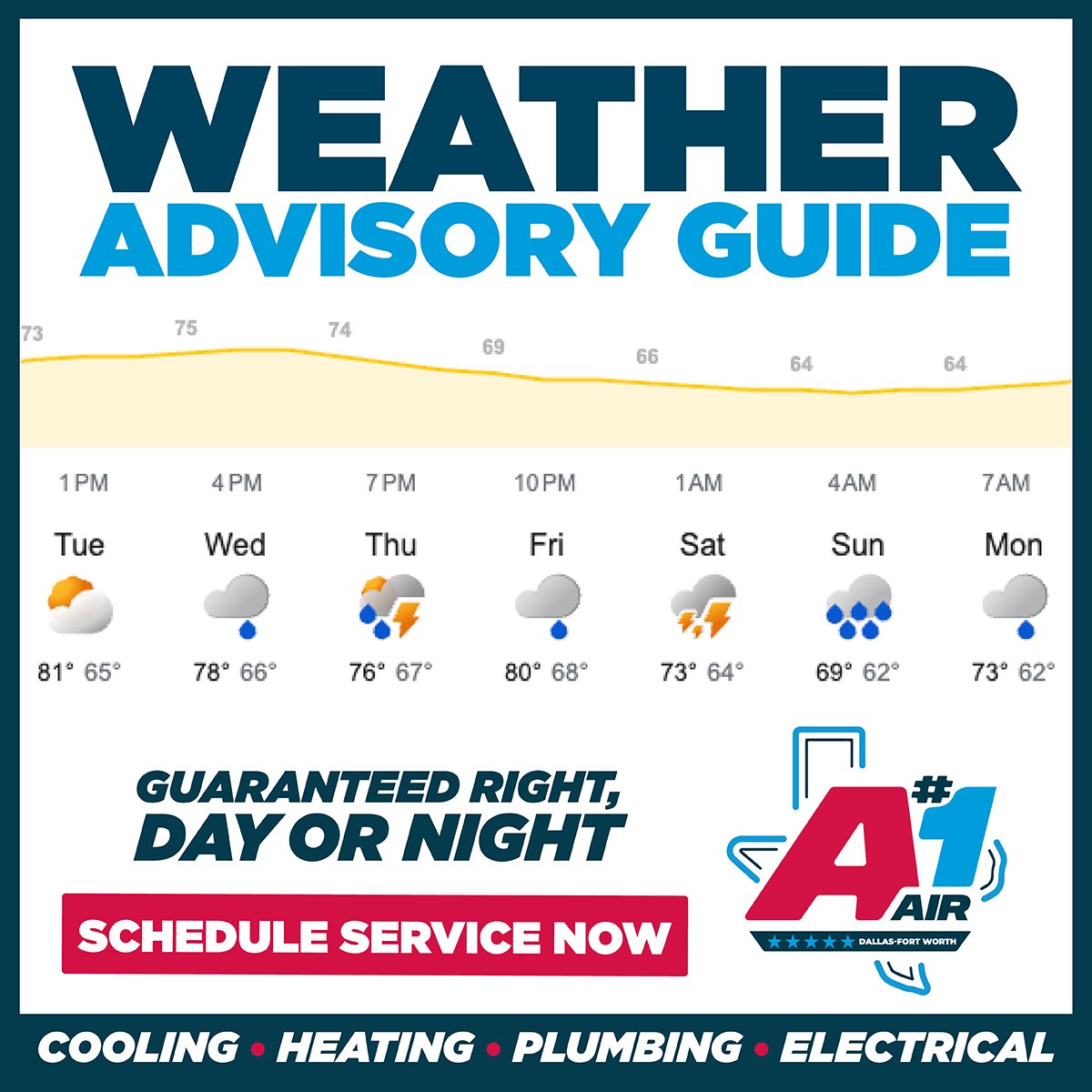 Warm temperatures are sticking around, but severe weather is on the way🌩️ Now’s the time to ensure your home is fully prepared🌟

Schedule now for service guaranteed right, day or night🔧 (link in bio)

#A1Air #Dallas #Texas #Weather #Thunderstorm #Generators