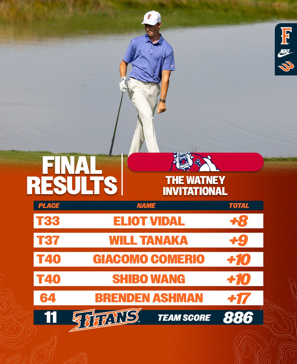 Titans Men's Golf tweet media