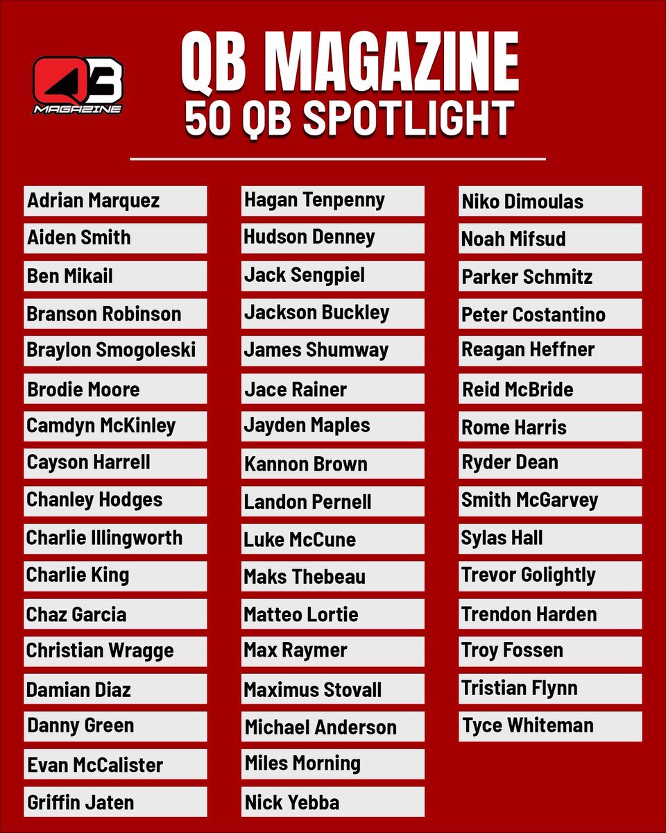 Miles Morning tweet media