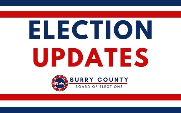SurryCountyBOE's tweet photo. As of 6:00 PM today, approximately 4571 people have voted so far between all 23 election day precincts❗ https://t.co/iWz2uZDVN9
