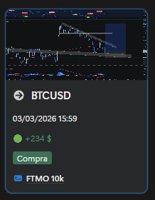crowell011's tweet photo. Y este ha sido el comienzo el dia de hoy con un buen profit despues de reentrarle dos veces https://t.co/xOFP6D0Oua