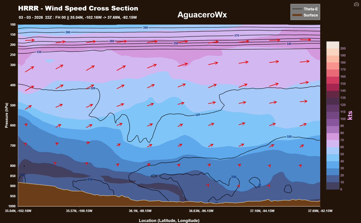 aguacero tweet media