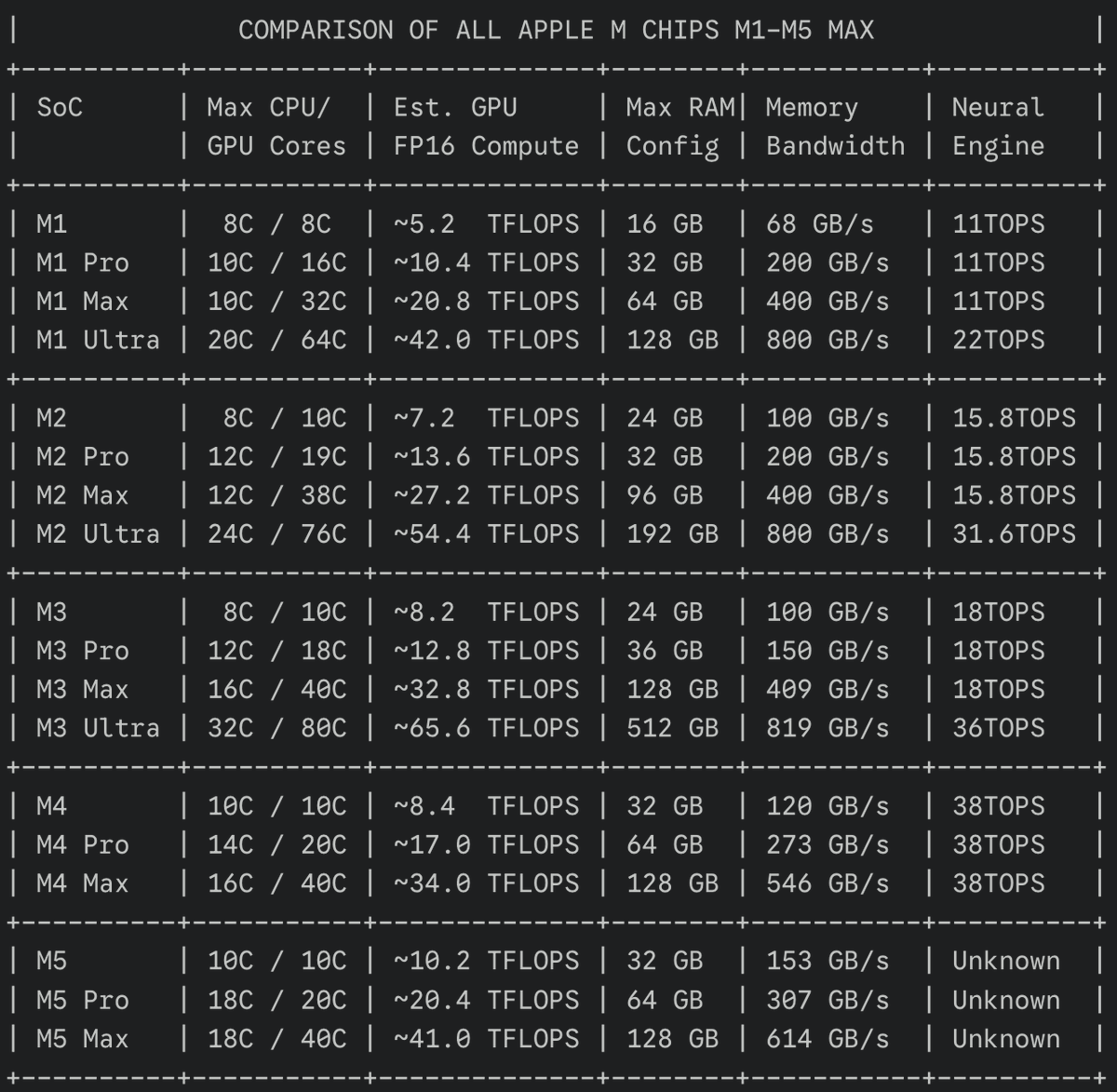 nisten🇨🇦e/acc tweet media