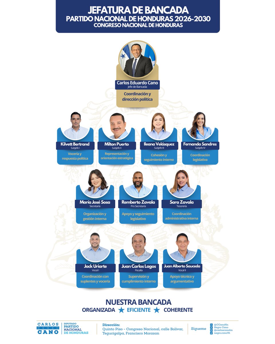 Carlos Cano tweet media