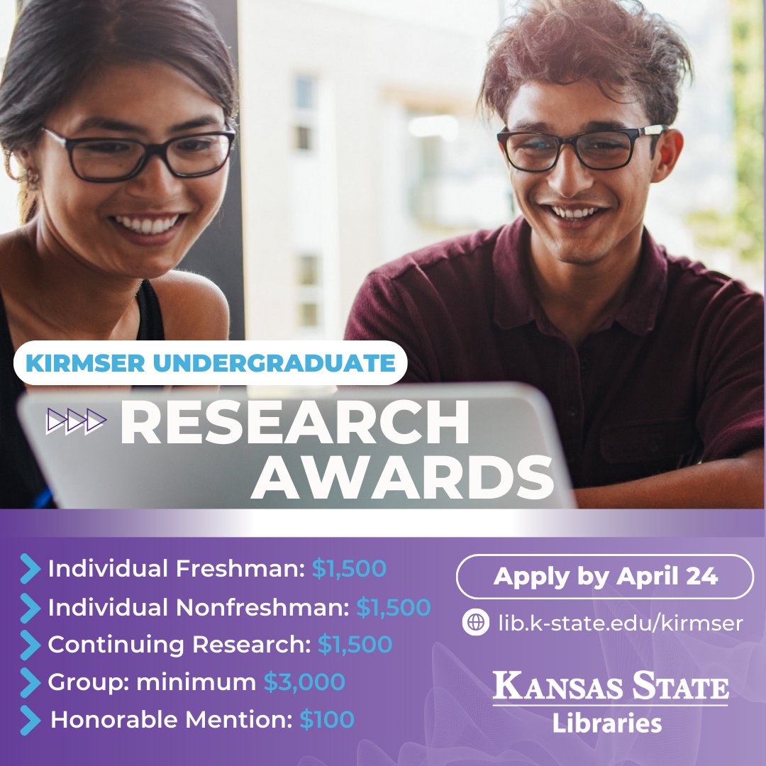 K-State Libraries tweet media