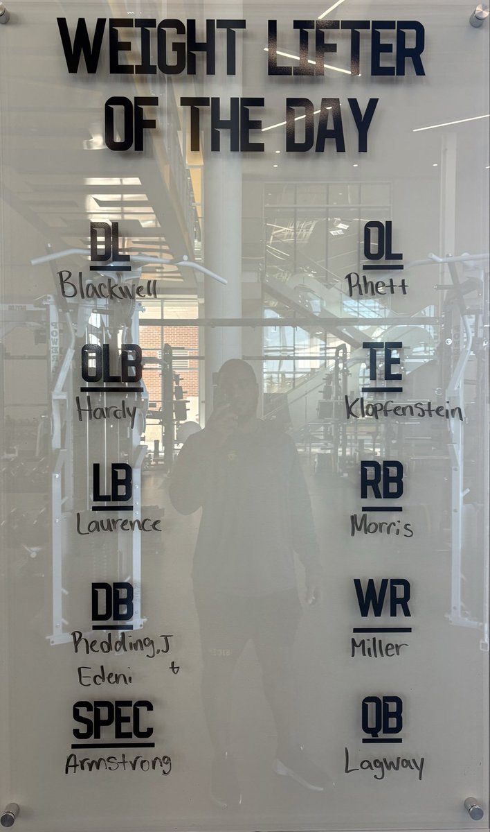 Baylor Football Strength & Conditioning tweet media