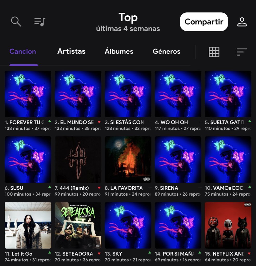dan11111i's tweet photo. álbum del año a marzo que estamos https://t.co/TGlcdKSHv3