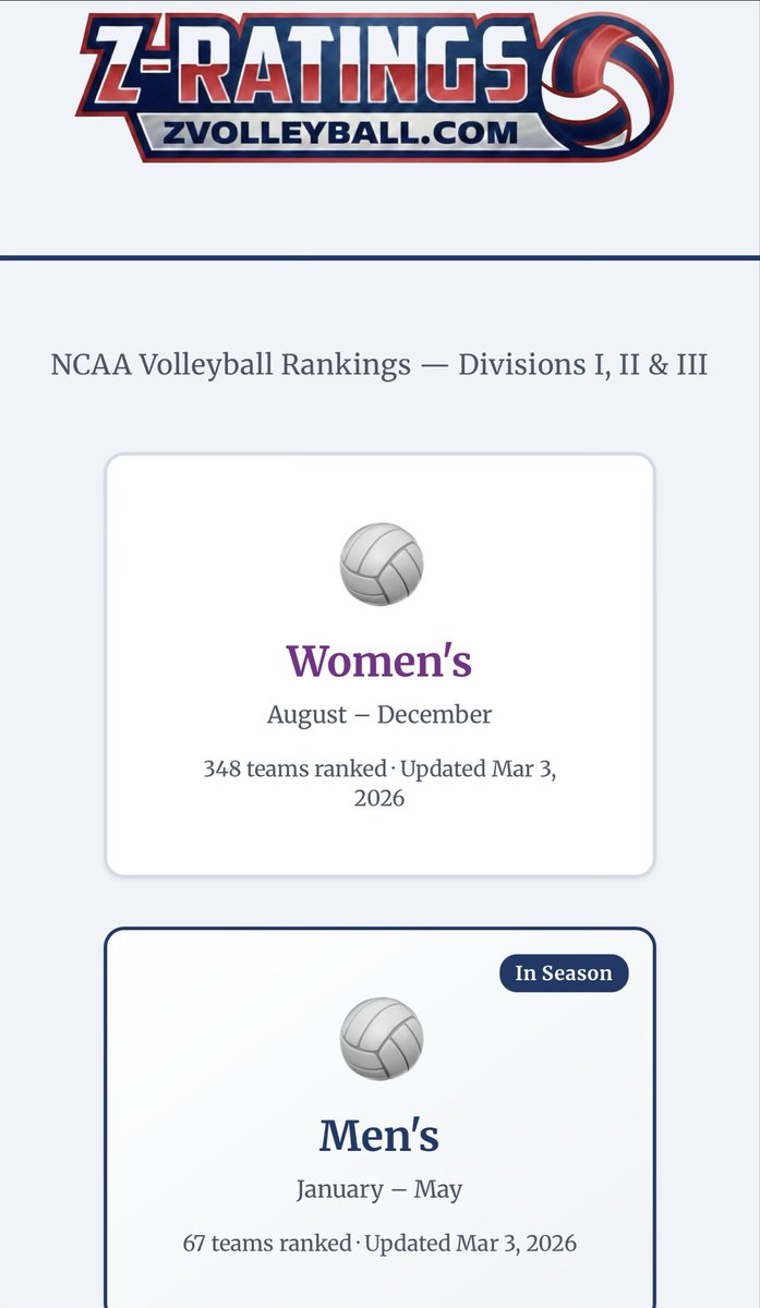 IndianaPrepVolleyball.com tweet media