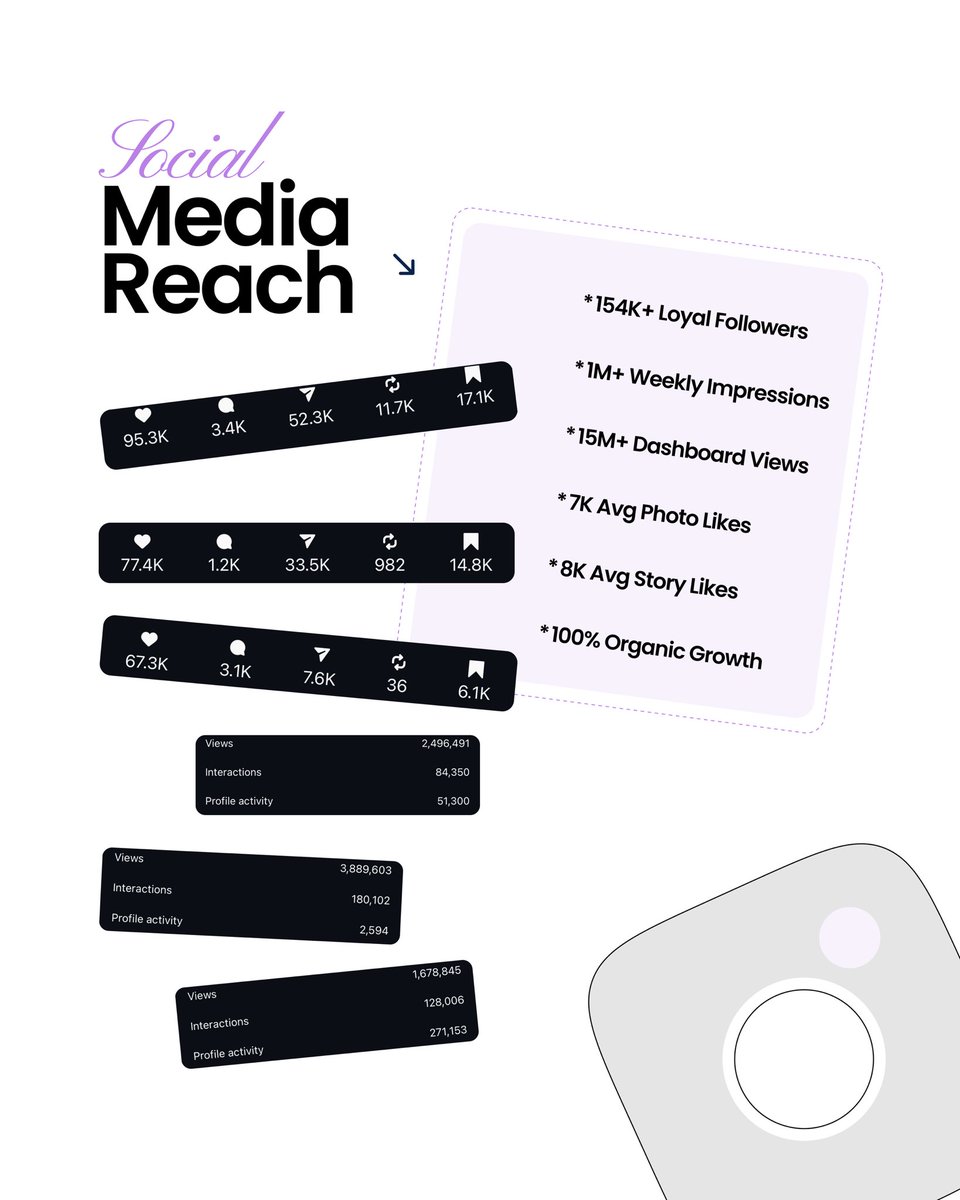 Oyi_za🖤✨ tweet media